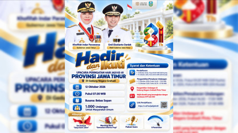 6ac896d922bb1-upacara-hari-jadi-ke-81-jatim_488_274